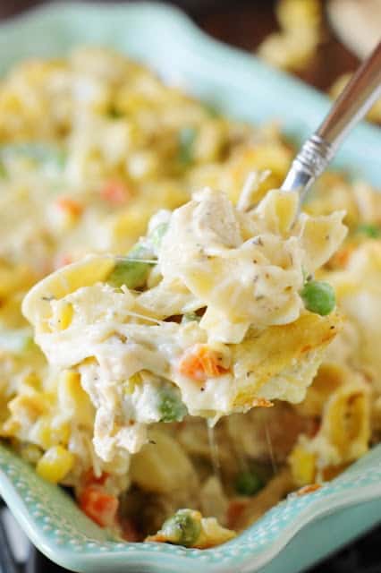 leftover Thanksgiving turkey