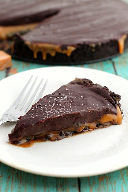 Thanksgiving pie recipe