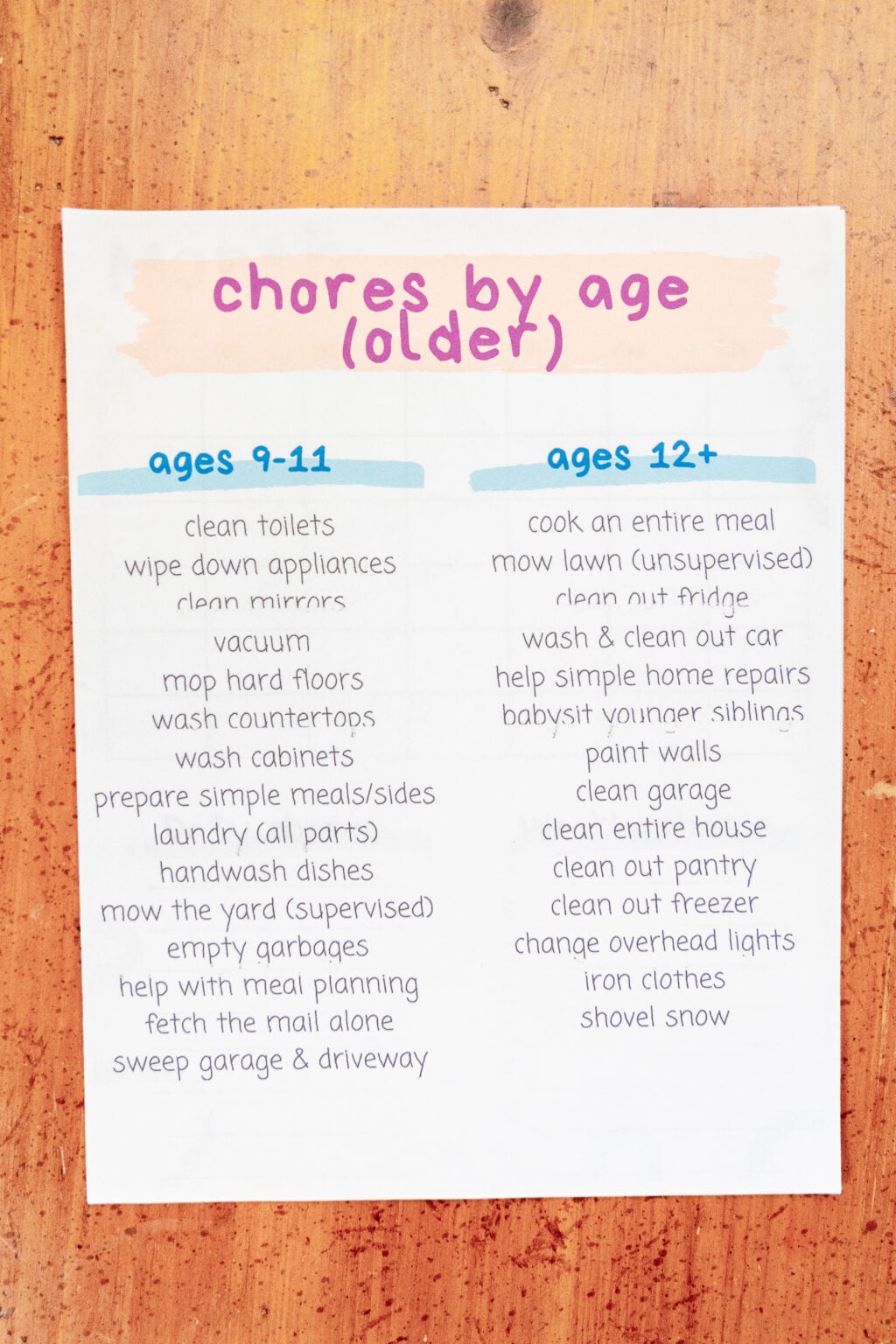 You'll Love Our Free Printable Chore Charts For Kids With This Age ...